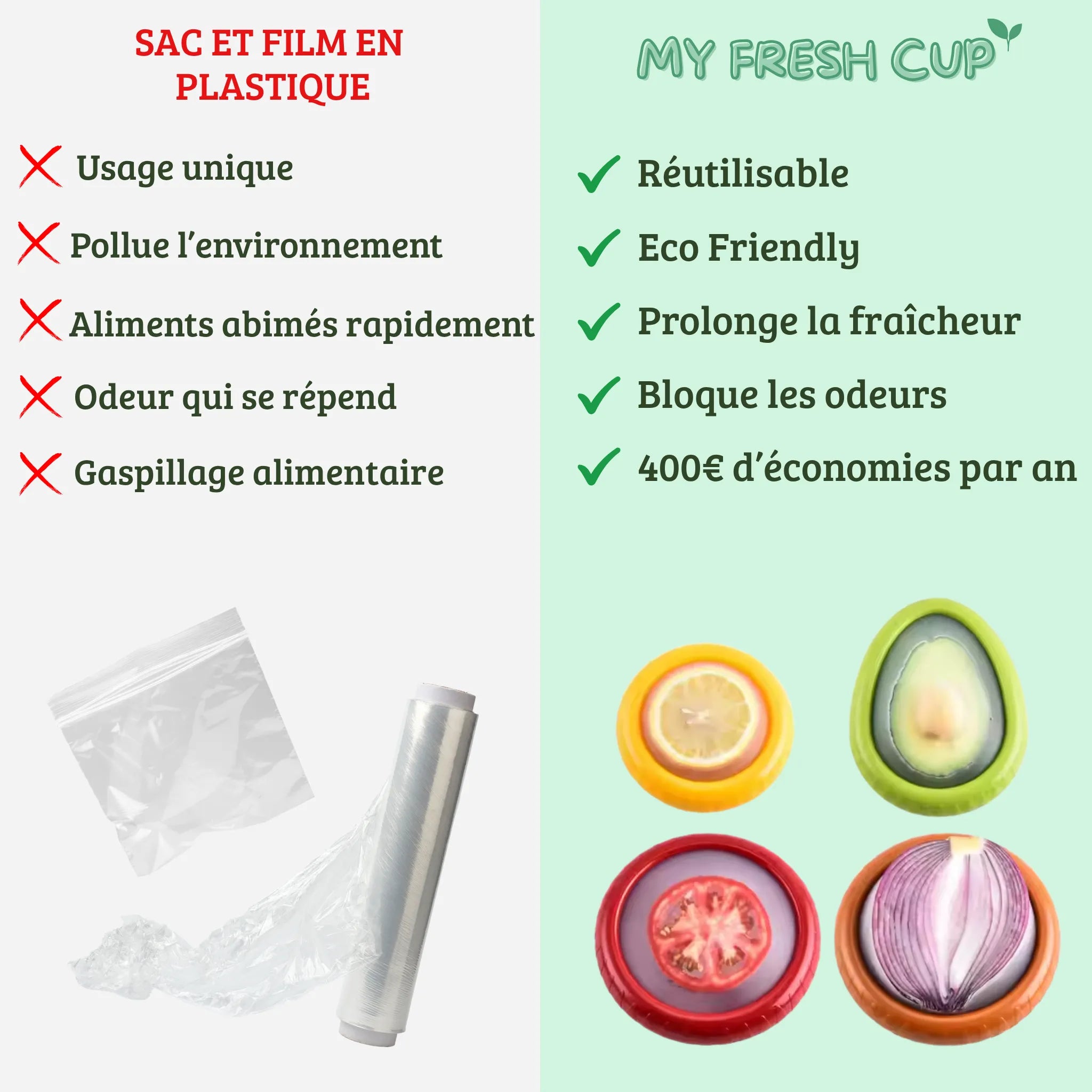 Fresh Cup™ - My Fresh Cup